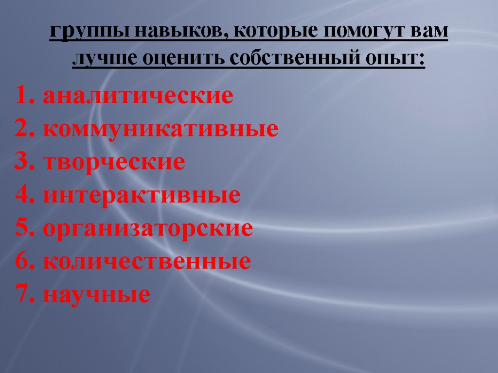 группы навыков, которые помогут вам лучше оценить собственный опыт: аналитические коммуникативные творческие интерактивные организаторские